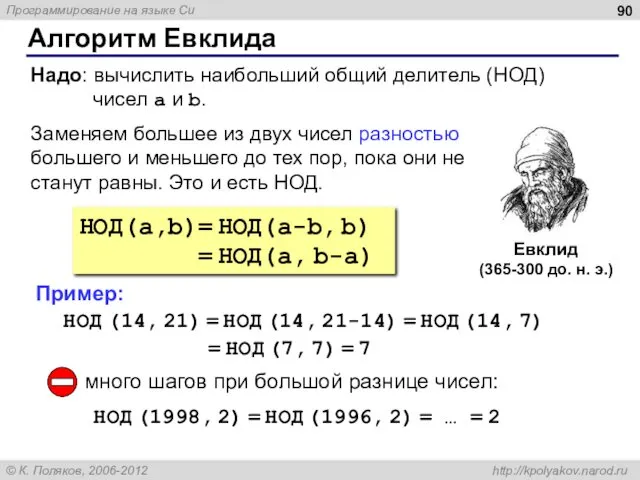 Алгоритм Евклида Евклид (365-300 до. н. э.) НОД(a,b)= НОД(a-b, b) = НОД(a, b-a)