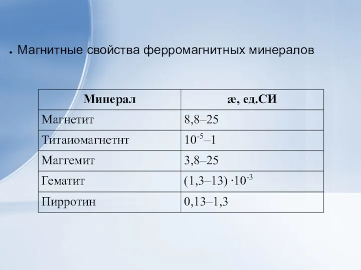 Магнитные свойства ферромагнитных минералов