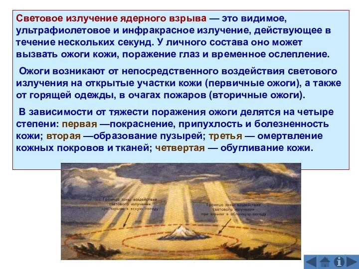 Световое излучение ядерного взрыва — это видимое, ультрафиолетовое и инфракрасное