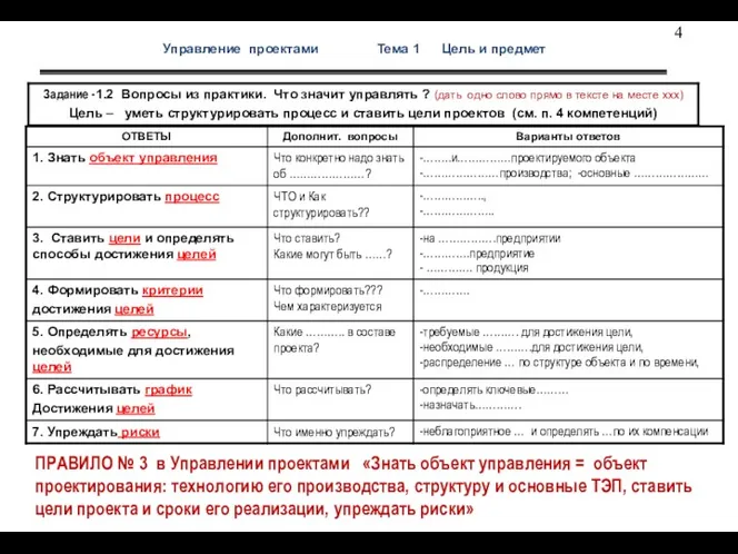 Управление проектами Тема 1 Цель и предмет Что значит упр?