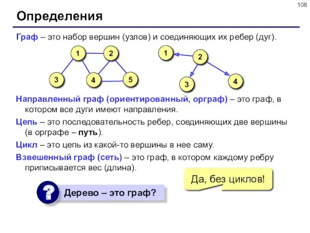 Определения Граф – это набор вершин (узлов) и соединяющих их ребер (дуг). Направленный