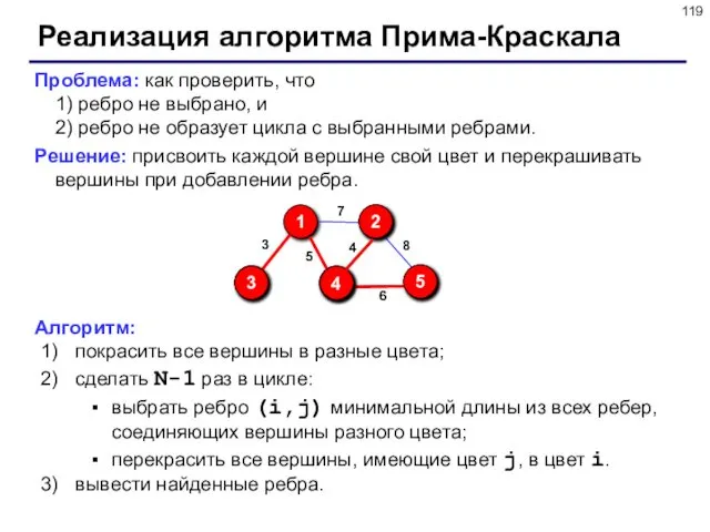 Реализация алгоритма Прима-Краскала Проблема: как проверить, что 1) ребро не выбрано, и 2)