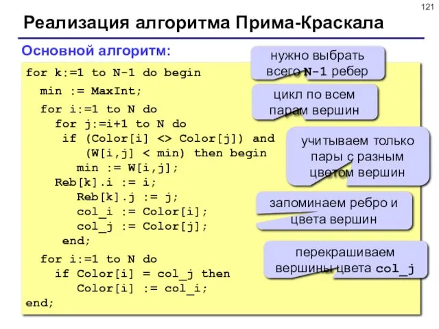 Реализация алгоритма Прима-Краскала for k:=1 to N-1 do begin min