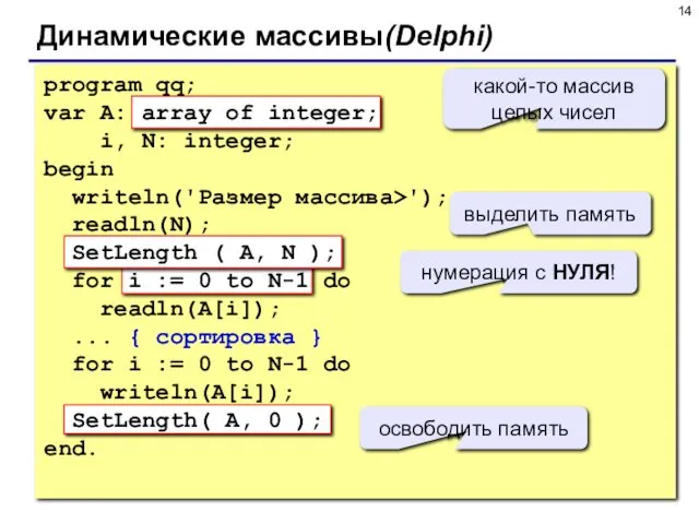 Динамические массивы(Delphi) program qq; var A: array of integer; i, N: integer; begin