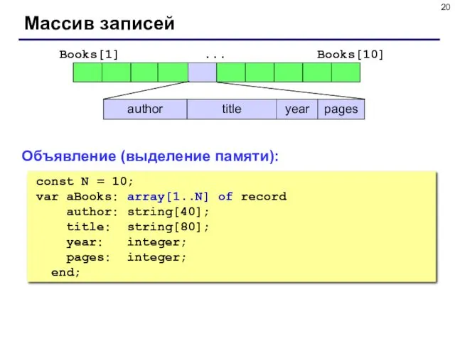 Массив записей Объявление (выделение памяти): const N = 10; var