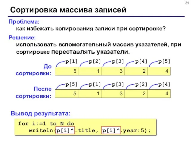 Сортировка массива записей Проблема: как избежать копирования записи при сортировке?