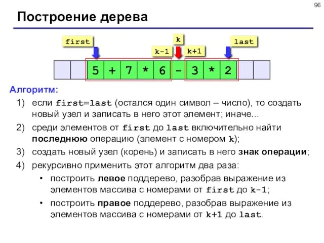 Построение дерева Алгоритм: если first=last (остался один символ – число), то создать новый