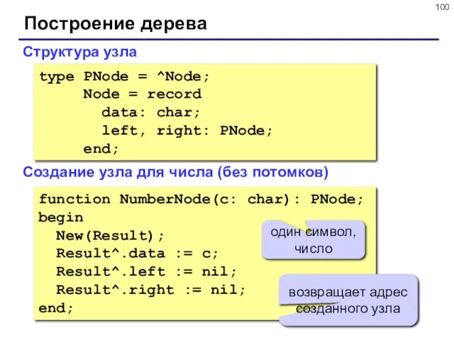 Построение дерева Структура узла type PNode = ^Node; Node = record data: char;