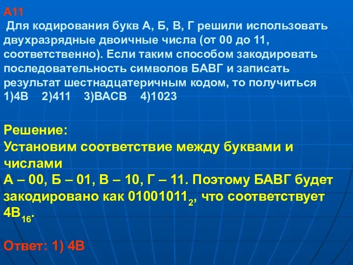 A11 Для кодирования букв А, Б, В, Г решили использовать