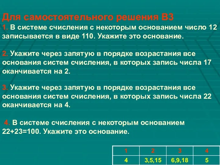 Для самостоятельного решения В3 1. В системе счисления с некоторым