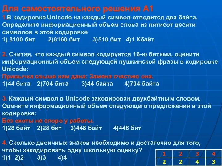 Для самостоятельного решения А1 1.В кодировке Unicode на каждый символ