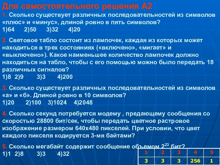 Для самостоятельного решения А2 1. Сколько существует различных последовательностей из