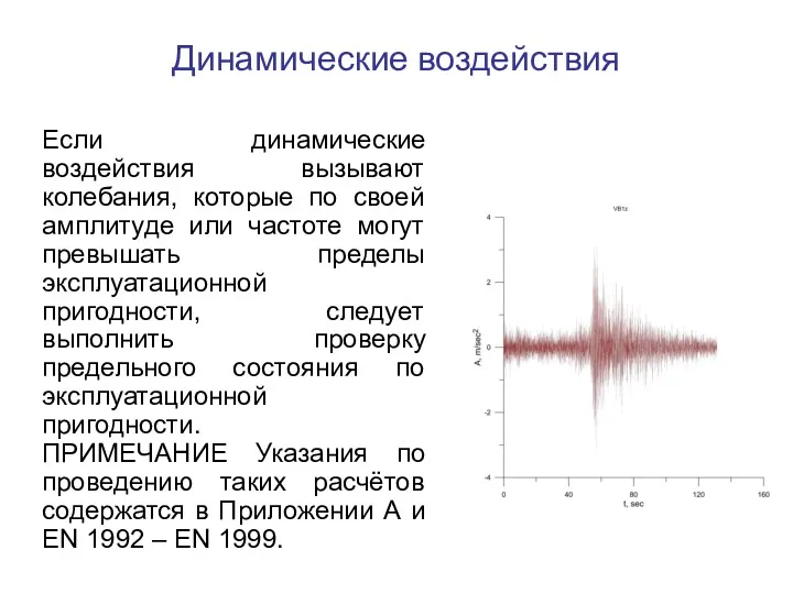 Динамические воздействия Если динамические воздействия вызывают колебания, которые по своей