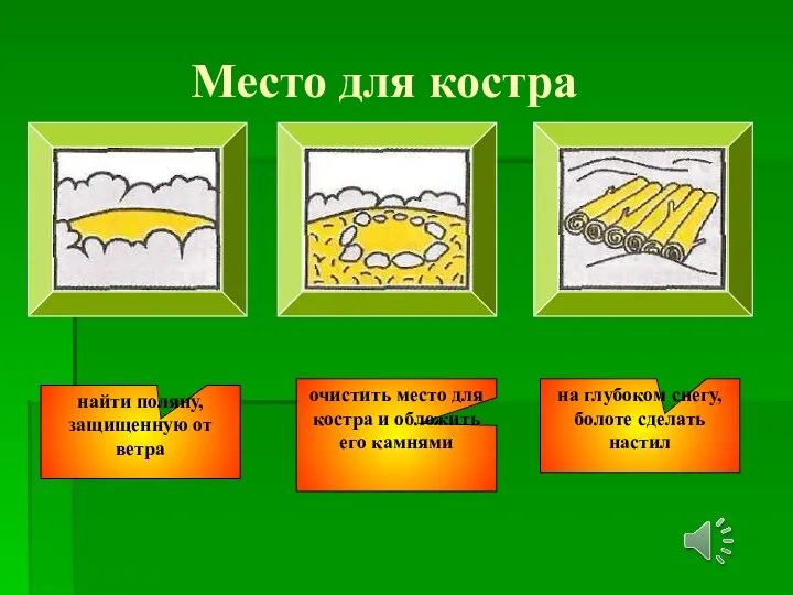 Место для костра найти поляну, защищенную от ветра очистить место