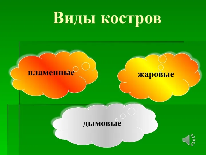 Виды костров пламенные жаровые дымовые