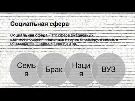 Социальная сфера Социальная сфера – это сфера ежедневных взаимоотношений индивидов