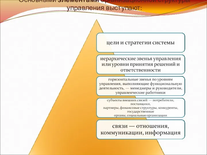 Основными элементами организационной структуры управления выступают: