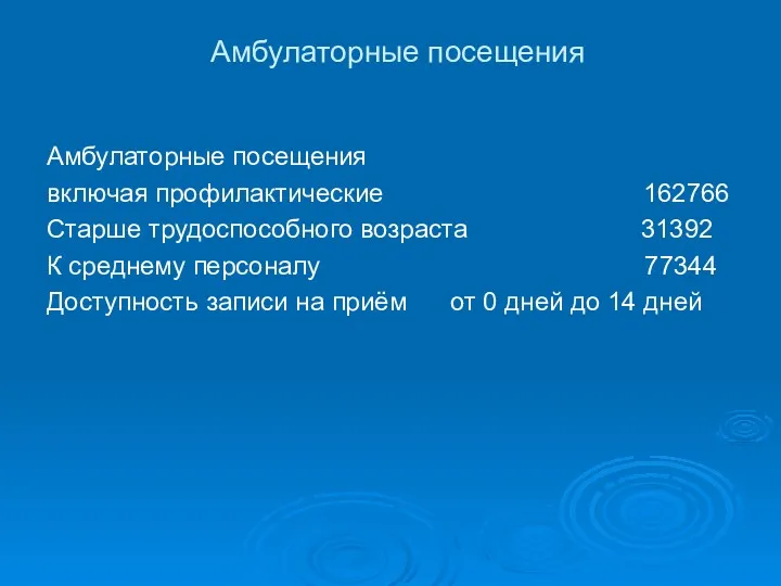 Амбулаторные посещения Амбулаторные посещения включая профилактические 162766 Старше трудоспособного возраста 31392 К среднему