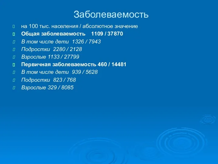 Заболеваемость на 100 тыс. населения / абсолютное значение Общая заболеваемость