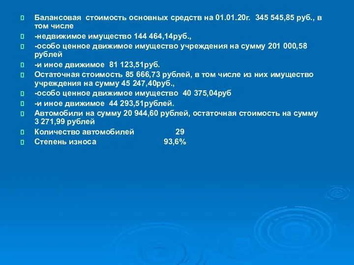 Балансовая стоимость основных средств на 01.01.20г. 345 545,85 руб., в том числе -недвижимое