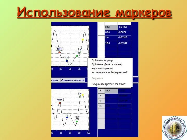 Использование маркеров