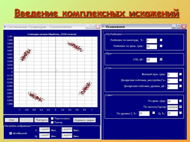 Введение комплексных искажений Рисунок 30 - Сигнальное созвездие сигнала QPSK с шумом и частотной ошибкой