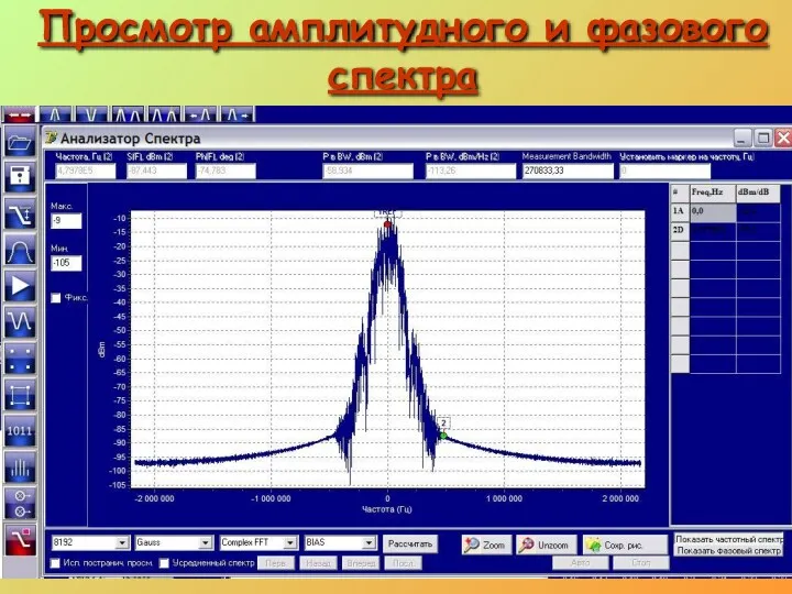 Просмотр амплитудного и фазового спектра