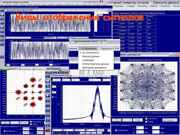Виды отображения сигналов Виды отображения сигналов