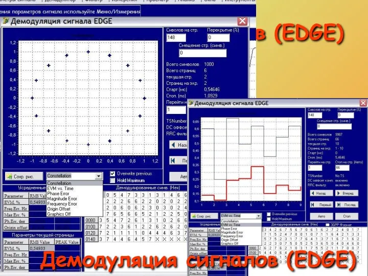 Демодуляция сигналов (EDGE) Демодуляция сигналов (EDGE)