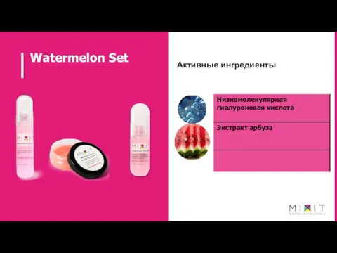 Watermelon Set Активные ингредиенты