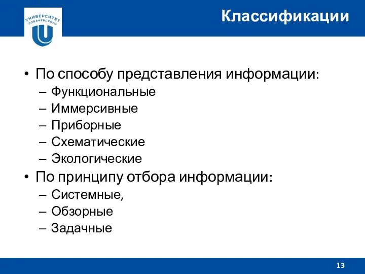 По способу представления информации: Функциональные Иммерсивные Приборные Схематические Экологические По