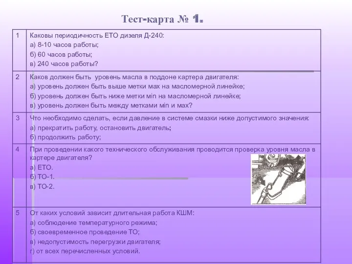 Тест-карта № 1.