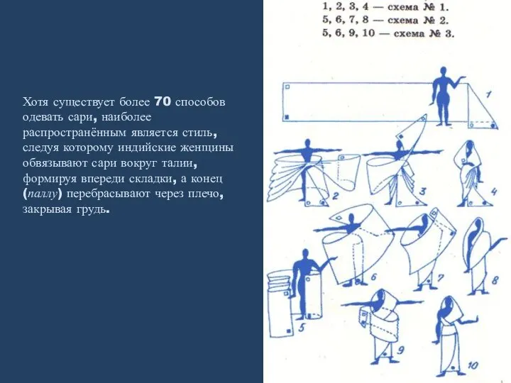 Хотя существует более 70 способов одевать сари, наиболее распространённым является стиль, следуя которому