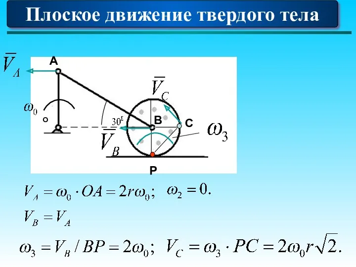 Плоское движение твердого тела O A B C P