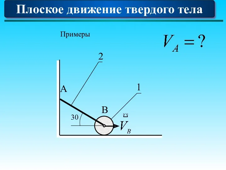 Плоское движение твердого тела А В 1 2 Примеры 30