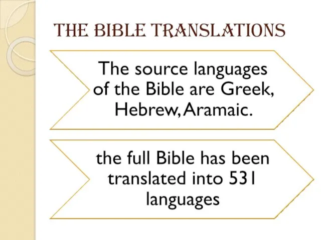 THE BIBLE TRANSLATIONS
