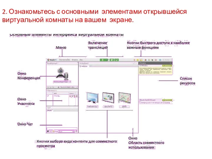 2. Ознакомьтесь с основными элементами открывшейся виртуальной комнаты на вашем экране.