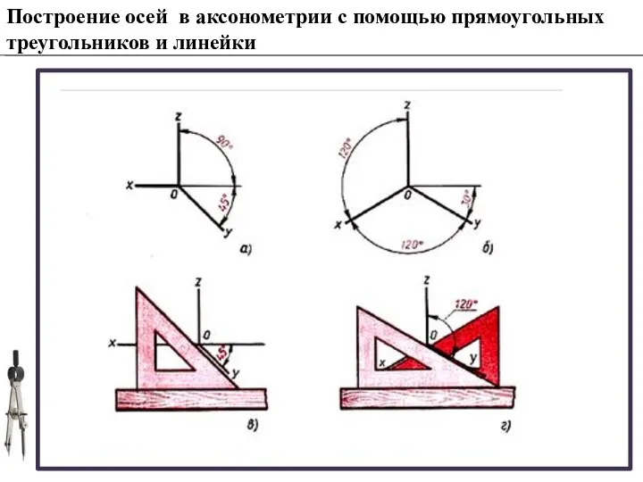 Построение осей в аксонометрии с помощью прямоугольных треугольников и линейки