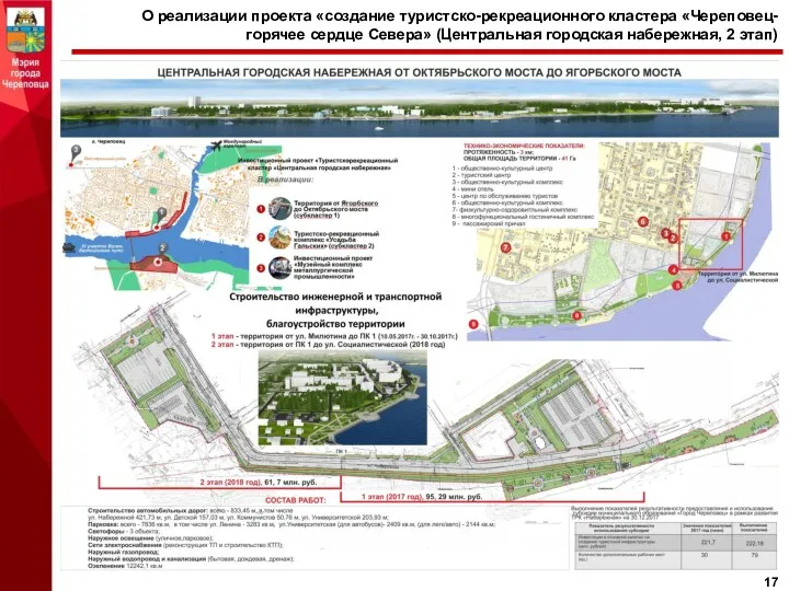 О реализации проекта «создание туристско-рекреационного кластера «Череповец- горячее сердце Севера» (Центральная городская набережная, 2 этап)