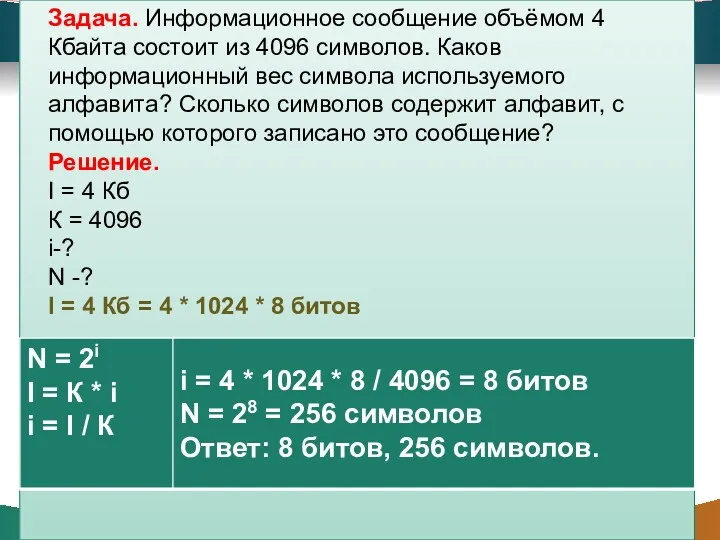 Задача. Информационное сообщение объёмом 4 Кбайта состоит из 4096 символов. Каков информационный вес