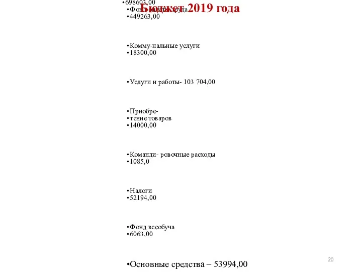 Общая сумма план финансирования 698603,00 Фонд оплаты труда 449263,00 Комму-нальные