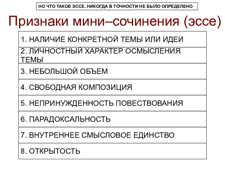 Признаки мини–сочинения (эссе) 1. НАЛИЧИЕ КОНКРЕТНОЙ ТЕМЫ ИЛИ ИДЕИ 3.