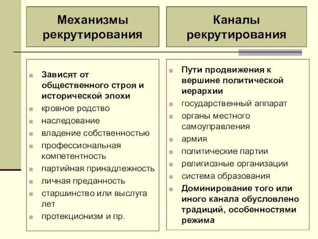 Зависят от общественного строя и исторической эпохи кровное родство наследование