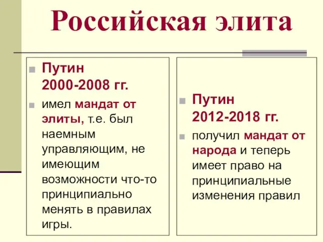 Российская элита Путин 2000-2008 гг. имел мандат от элиты, т.е.