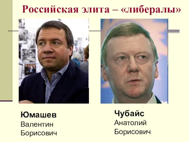 Российская элита – «либералы» Юмашев Валентин Борисович Чубайс Анатолий Борисович