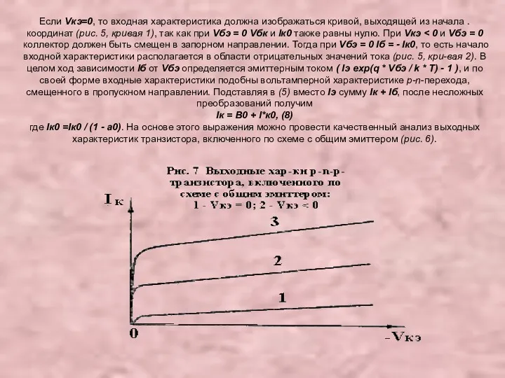 Если Vкэ=0, то входная характеристика должна изображаться кривой, выходящей из