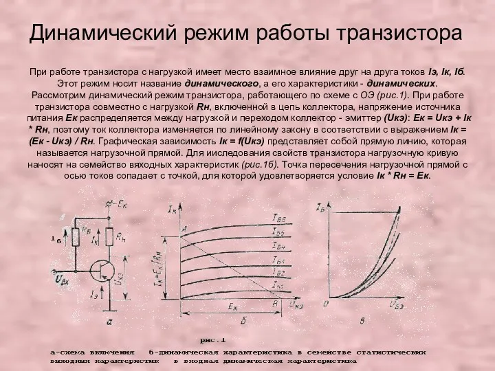 Динамический режим работы транзистора При работе транзистора с нагрузкой имеет