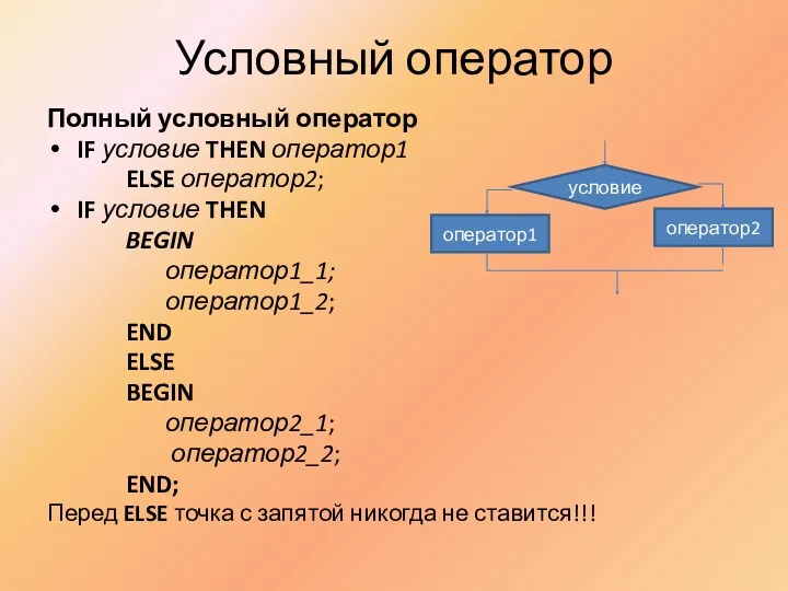 Условный оператор Полный условный оператор IF условие THEN оператор1 ELSE оператор2; IF условие