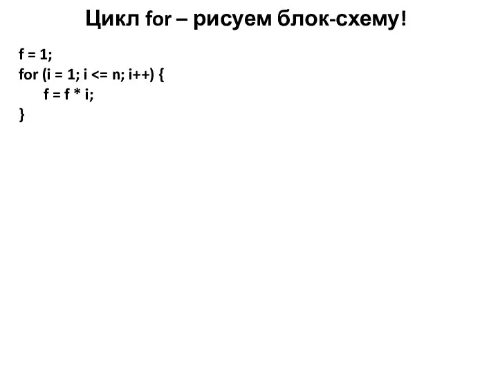 Цикл for – рисуем блок-схему! f = 1; for (i