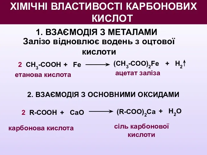 1. ВЗАЄМОДІЯ З МЕТАЛАМИ 2 СН3-СООН + Fe етанова кислота